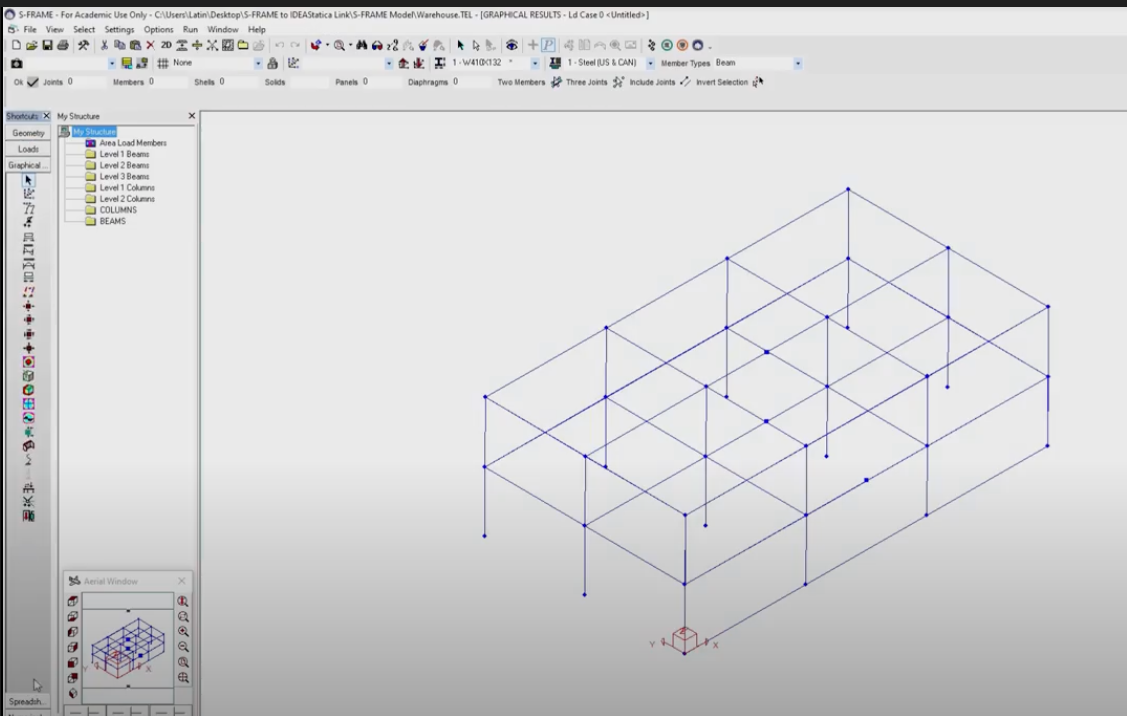 SCORE structural model